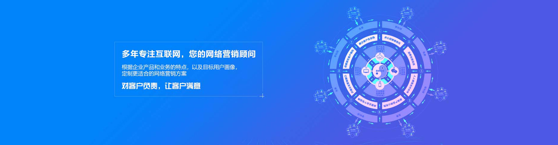古冶sem主管